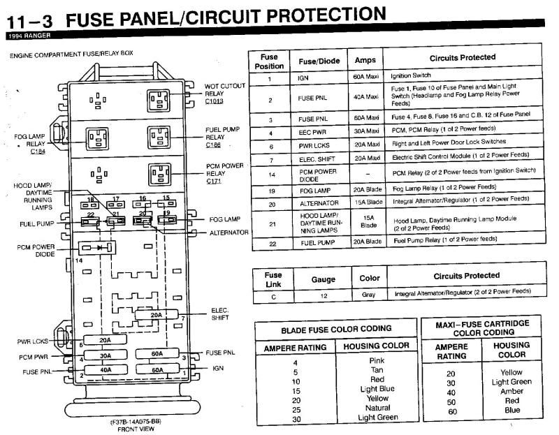 97 Ford ranger fuse box diagrams